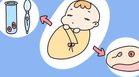 天津爱维医院，天津爱维医院试管婴儿，天津爱维医院试管医生